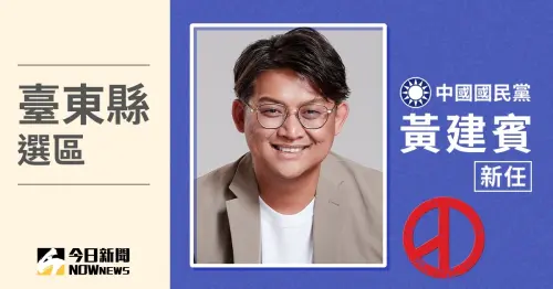 台東縣立委當選人／國民黨黃建賓票數2萬5778！得票率34.79%
