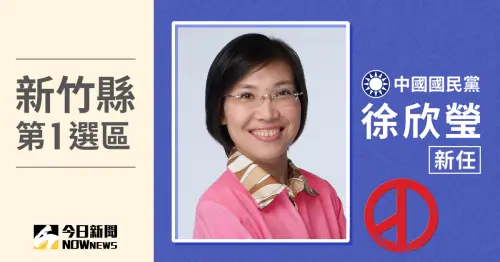 新竹縣立委當選人／第1選區徐欣瑩　得票數8萬4959、得票率55.91%
