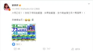 ▲劉樂妍在微博上關心台灣總統大選。（圖／劉樂妍微博）