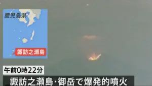 日本鹿兒島火山噴發！慎防遭噴落岩塊砸傷　警戒級別升至第3級
