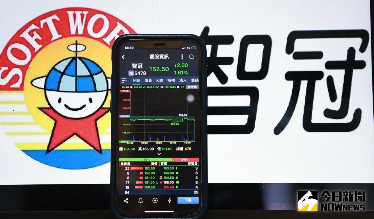 ▲智冠與榮剛股權交換案爭議不斷，金管會今（23）日表示，櫃買中心仍在審查中，並因有補正事項，延至1月30日才申報生效，若有發現涉及證管法相關法令，會依規定辦理。（圖／NOWnews資料照）