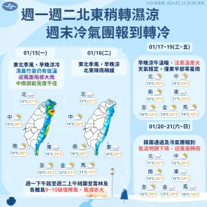 ▲本週天氣一次看，週末將有強烈冷空氣南下，下週一至下週三氣溫降至最低。（圖/中央氣象署）