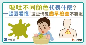 嘔吐不同顏色代表什麼？一張圖看懂！這些情況盡早檢查不要拖。
