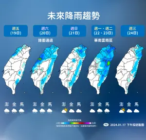 ▲週六鋒面通過，中部以北降雨機率高，下週一、下週二不只寒流影響，還有華南雲雨區東移，整體感受相當濕冷。