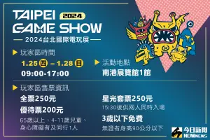 「2024台北國際電玩展」將於2024年1月25日至1月28日,於南港展覽館1館登場。(圖/NOWnews社群中心製) ▲「2024台北國際電玩展」將於2024年1月25日至1月28日,於南港展覽館1館登場。(圖/NOWnews社群中心製)