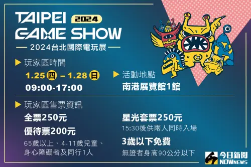 「2024台北國際電玩展」將於2024年1月25日至1月28日,於南港展覽館1館登場。(圖/NOWnews社群中心製) ▲「2024台北國際電玩展」將於2024年1月25日至1月28日,於南港展覽館1館登場。(圖/NOWnews社群中心製)