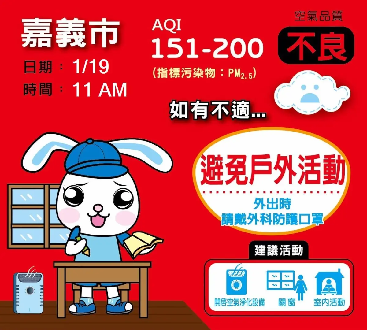 ▲雲嘉南地區空氣品質不良，嘉義市政府請市民隨時留意最新空氣品質資訊，做好自我防護措施（圖／嘉義市政府環保局空氣及噪音管理科提供）