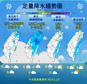 ▲華南雲雨區影響，下週一晚上到週二水氣特別多，全台都有降雨機率。（圖／中央氣象署提供）