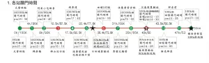 ▲新竹鎮西堡超馬,來回100公里,是超級馬拉松跑者挑戰的殿堂。(圖/鎮西堡超馬提供) ▲新竹鎮西堡超馬,來回100公里,是超級馬拉松跑者挑戰的殿堂。(圖/鎮西堡超馬提供)