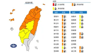 ▲寒流影響，台中以北地區體感非常寒冷，北台灣更要留意持續攝氏10度左右或以下氣溫發生機率。（圖／中央氣象署提供）