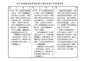 ▲國民黨新科立委宣示，將針對「核子反應器設施管制法」第六條修正。（圖／王鴻薇辦公室提供）