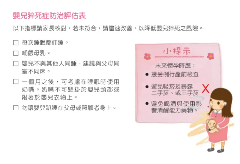 ▲國民健康署也提醒,寶寶無法如較大孩童或成人一般,將掩蓋口鼻的外物移除,故建議以一件式或睡袋型嬰兒睡衣,減少蓋住臉部的機會。(示意圖/取自國健署)