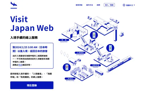 ▲根據日本數位廳「Visit Japan Web」官網公告，日本將於台灣時間1月25日清晨03：00起已全面更改規定。（圖／翻攝Visit Japan Web）