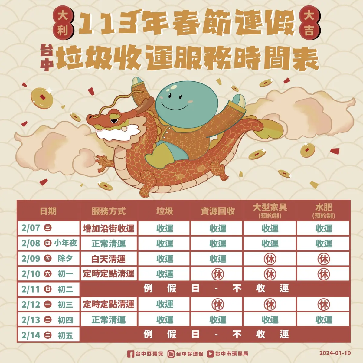 ▲中市環保局春節連假垃圾收運時間(圖／環保局提供2024.1.26