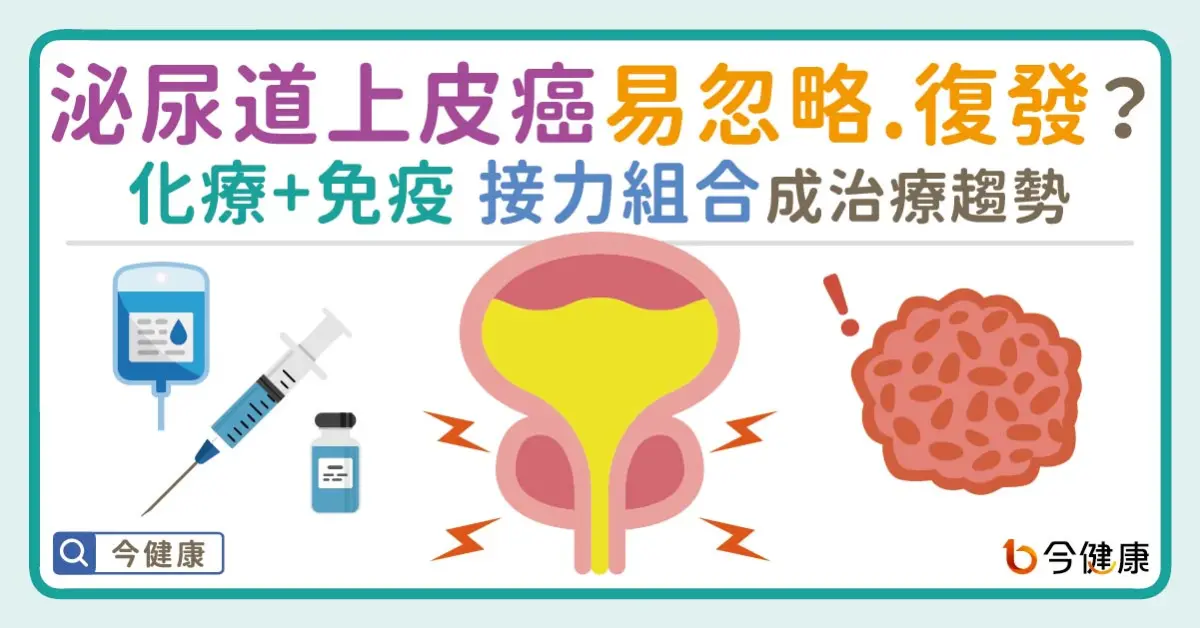 ▲泌尿道上皮癌易被忽略又愛復發？化療＋免疫接力組合成治療趨勢