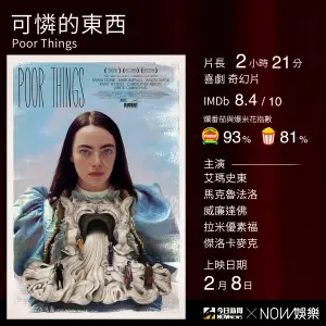 ▲艾瑪史東主演並監製《可憐的東西》。 ▲艾瑪史東主演並監製《可憐的東西》。