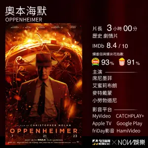 ▲克里斯多夫諾蘭執導《奧本海默》,採用實景拍攝「三位一體核試驗」爆炸絕美。(圖/NOWnews製表) ▲克里斯多夫諾蘭執導《奧本海默》,採用實景拍攝「三位一體核試驗」爆炸絕美。(圖/NOWnews製表)