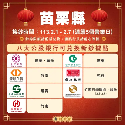 新年換新鈔開跑,苗栗縣這些公股行庫據點可換鈔。(圖/財政部提供) ▲新年換新鈔開跑,苗栗縣這些公股行庫據點可換鈔。(圖/財政部提供)