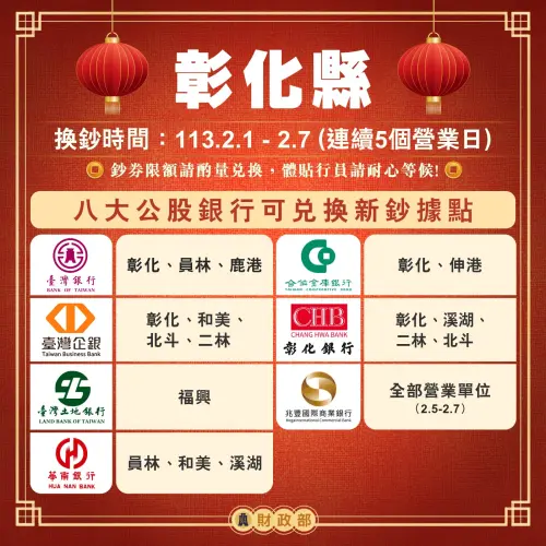 新年換新鈔開跑,彰化縣這些公股行庫據點可換鈔。(圖/財政部提供) ▲新年換新鈔開跑,彰化縣這些公股行庫據點可換鈔。(圖/財政部提供)