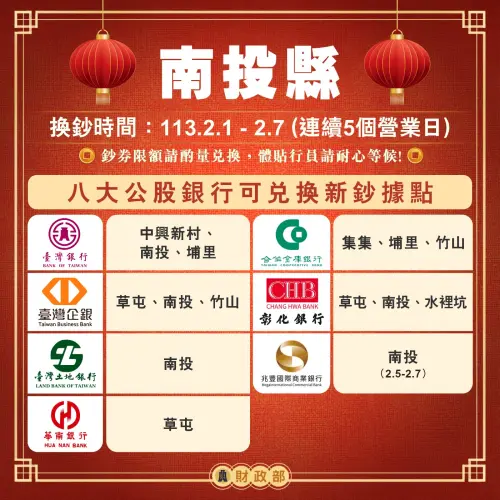 新年換新鈔開跑,南投縣這些公股行庫據點可換鈔。(圖/財政部提供) ▲新年換新鈔開跑,南投縣這些公股行庫據點可換鈔。(圖/財政部提供)