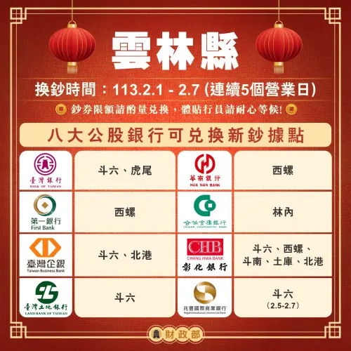 新年換新鈔開跑,雲林縣這些公股行庫據點可換鈔。(圖/財政部提供) ▲新年換新鈔開跑,雲林縣這些公股行庫據點可換鈔。(圖/財政部提供)