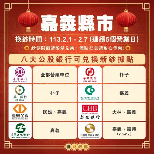 新年換新鈔開跑,嘉義縣市這些公股行庫據點可換鈔。(圖/財政部提供) ▲新年換新鈔開跑,嘉義縣市這些公股行庫據點可換鈔。(圖/財政部提供)
