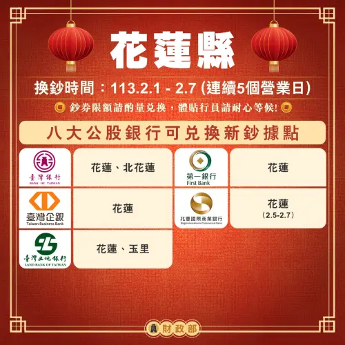 新年換新鈔開跑,花蓮縣這些公股行庫據點可換鈔。(圖/財政部提供) ▲新年換新鈔開跑,花蓮縣這些公股行庫據點可換鈔。(圖/財政部提供)