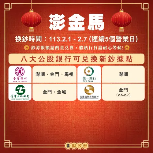 新年換新鈔開跑,澎金馬這些公股行庫據點可換鈔。(圖/財政部提供) ▲新年換新鈔開跑,澎金馬這些公股行庫據點可換鈔。(圖/財政部提供)