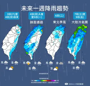 ▲未來一週降雨趨勢。（圖／中央氣象署提供）