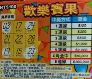▲過去也有網友分享過,以為自己賓果沒中獎,沒想到其實中的是第二大獎。(圖/爆廢公社臉書) ▲過去也有網友分享過,以為自己賓果沒中獎,沒想到其實中的是第二大獎。(圖/爆廢公社臉書)