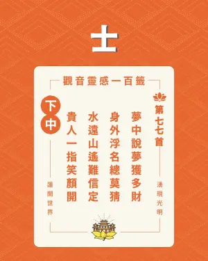 ▲代表政治、國運的士籤與去年相同。(圖/翻攝湧蓮寺臉書) ▲代表政治、國運的士籤與去年相同。(圖/翻攝湧蓮寺臉書)