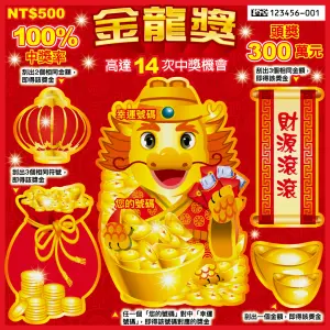 ▲每張500元的「金龍獎」,中獎機率100%,頭獎是300萬元。(圖/台彩提供) ▲每張500元的「金龍獎」,中獎機率100%,頭獎是300萬元。(圖/台彩提供)