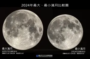 農曆新年後必看！2024元宵節將出現「最小滿月」　100年只發生2次
