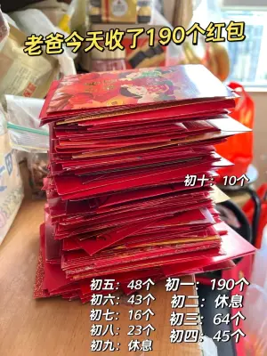 ▲原PO統計爸爸拿到的紅包數量,扣除大年初二請假一天,爸爸在10天春節中總共收到了439個紅包。(圖/翻攝自小紅書) ▲原PO統計爸爸拿到的紅包數量,扣除大年初二請假一天,爸爸在10天春節中總共收到了439個紅包。(圖/翻攝自小紅書)