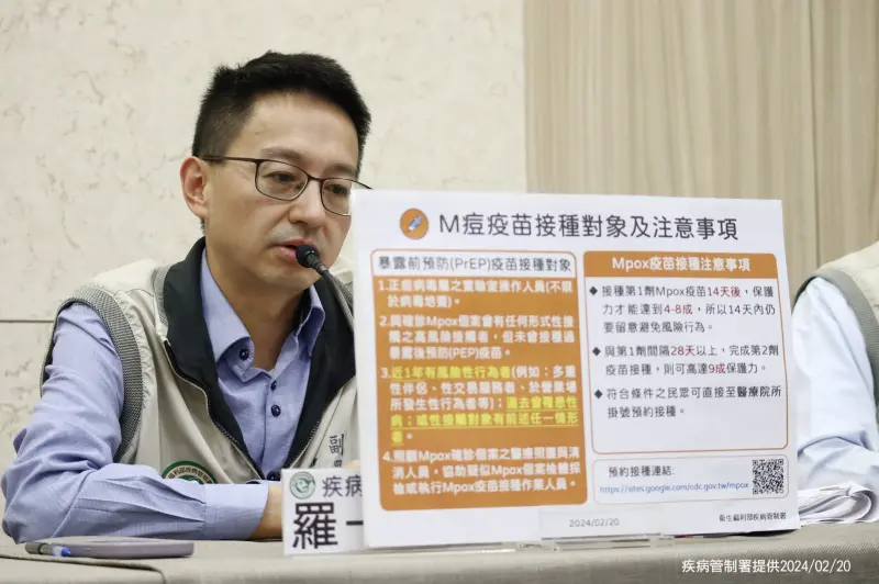 ▲疾管署今年初才宣布台灣成為首個清除M痘地區，但隨即又有2例確診病例，至今已有8例。（圖／疾管署提供）