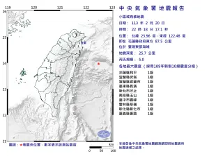 ▲今天晚間10時18分台灣東部海域發生芮氏規模5的小區域地震，震央在花蓮縣政府東方87.5公里處，深度25.7公里。（圖／中央氣象署）