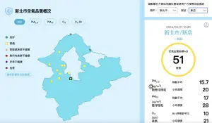 環境部的空氣品質監測網整個大台北地區的空氣品質指標 (AQI)都屬於「黃燈」的普通狀態,並非嚴重燈號,但實際上卻有不少民眾感到不適。(圖/翻攝環境部) ▲環境部的空氣品質監測網整個大台北地區的空氣品質指標 (AQI)都屬於「黃燈」的普通狀態,並非嚴重燈號,但實際上卻有不少民眾感到不適。(圖/翻攝環境部)