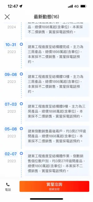 ▲該預售建案動態顯示，總價半年來調漲98萬元。（圖／翻攝靠北高房價（買房/租房大小事）臉書）