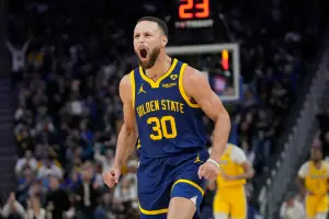 NBA／Curry狂砍32分！勇士128:110打爆湖人　生涯助攻突破6000次
