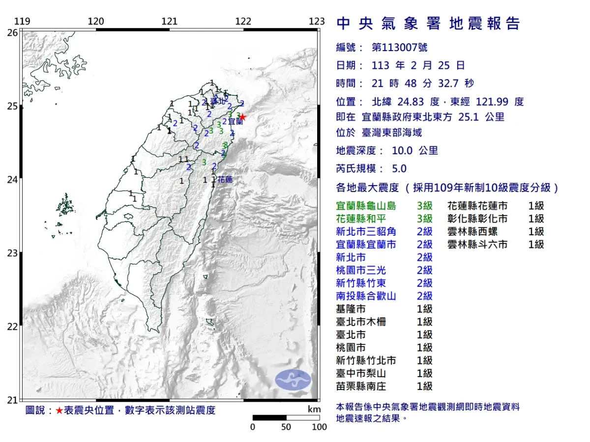 ▲中央氣象署指出，今（25）日晚間9點48分發生地震。（圖／中央氣象署）