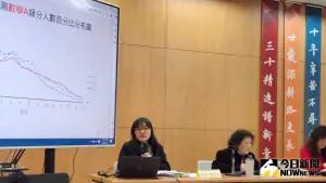 113學測五標出爐!數A頂標12級分、近4年最高 自然滿級分增千人