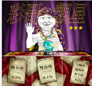 台灣彩券公司今(27)日在臉書粉絲專家公布,大額中獎人星座統計,中獎運強由「處女座」奪冠。(圖/擷取自台彩臉書) ▲台灣彩券公司今(27)日在臉書粉絲專家公布,大額中獎人星座統計,中獎運強由「處女座」奪冠。(圖/擷取自台彩臉書)