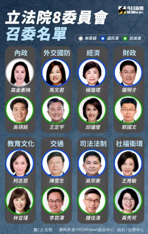 立法院8委員會召委名單 ▲立法院上午進行8個委員會召委選舉,名單出爐。(圖)/社群中心製作