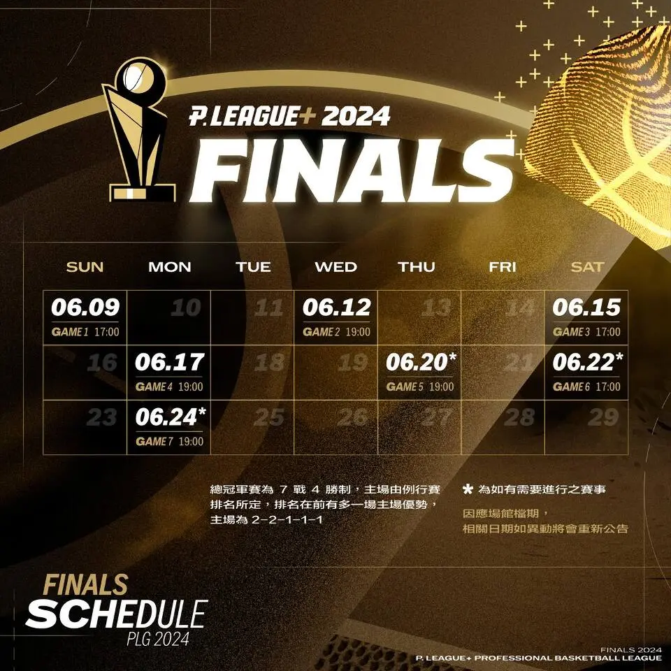 ▲PLG聯盟季後賽採七戰四勝制5月23日開打，6月9日總冠軍戰。(PLG聯盟提供)