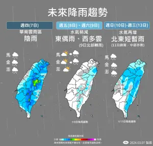 ▲華南雲雨區影響，今天全台各地都有雨，明天開始水氣減少，降雨區域縮小。（圖／中央氣象署提供）