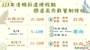 ▲高公局提醒：清明連假期間（4/4-4/7），車潮將湧入高速公路，行前檢查車況，才能安全抵達目的地。（圖／高公局提供）