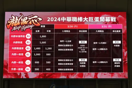 ▲味全龍大巨蛋開幕戰票價出爐。(圖/記者陳明中攝影) ▲味全龍大巨蛋開幕戰票價出爐。(圖/記者陳明中攝影)