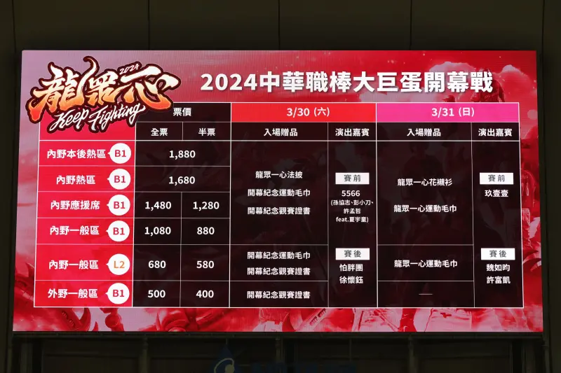 ▲味全龍大巨蛋開幕戰票價出爐。(圖/記者陳明中攝影)