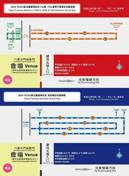 ▲2024台北國道馬拉松路線圖。（圖／路跑協會提供）
