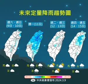 ▲明起鋒面將影響台灣天氣，各地降雨機率都提高，尤其中北部要特別留意。（圖／中央氣象署提供）
